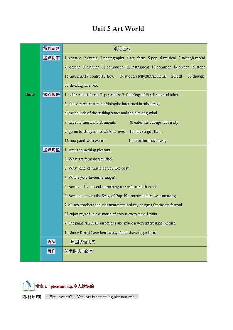 牛津译林版九年级英语上册单元速记•巧练Unit5【速记清单】(原卷版+解析)第1页
