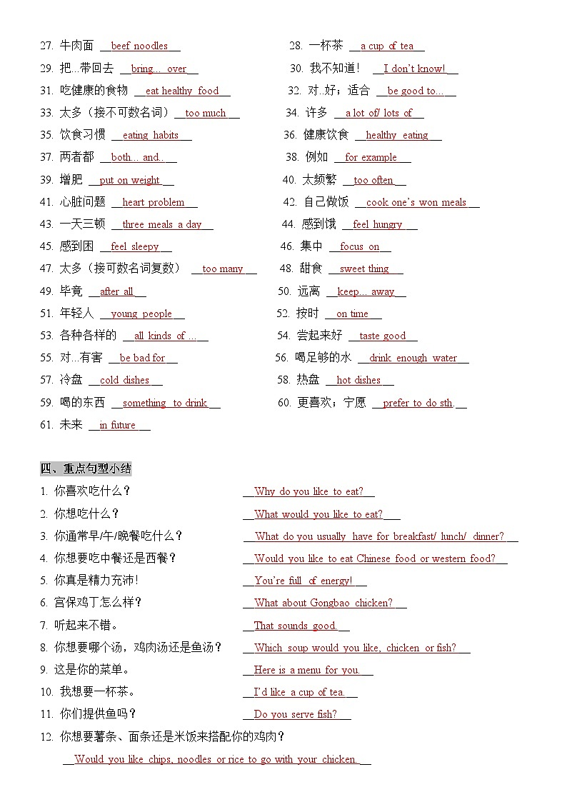 2025新人教版七年级下册英语 Unit 4知识点梳理及语法讲义(教师版)第3页