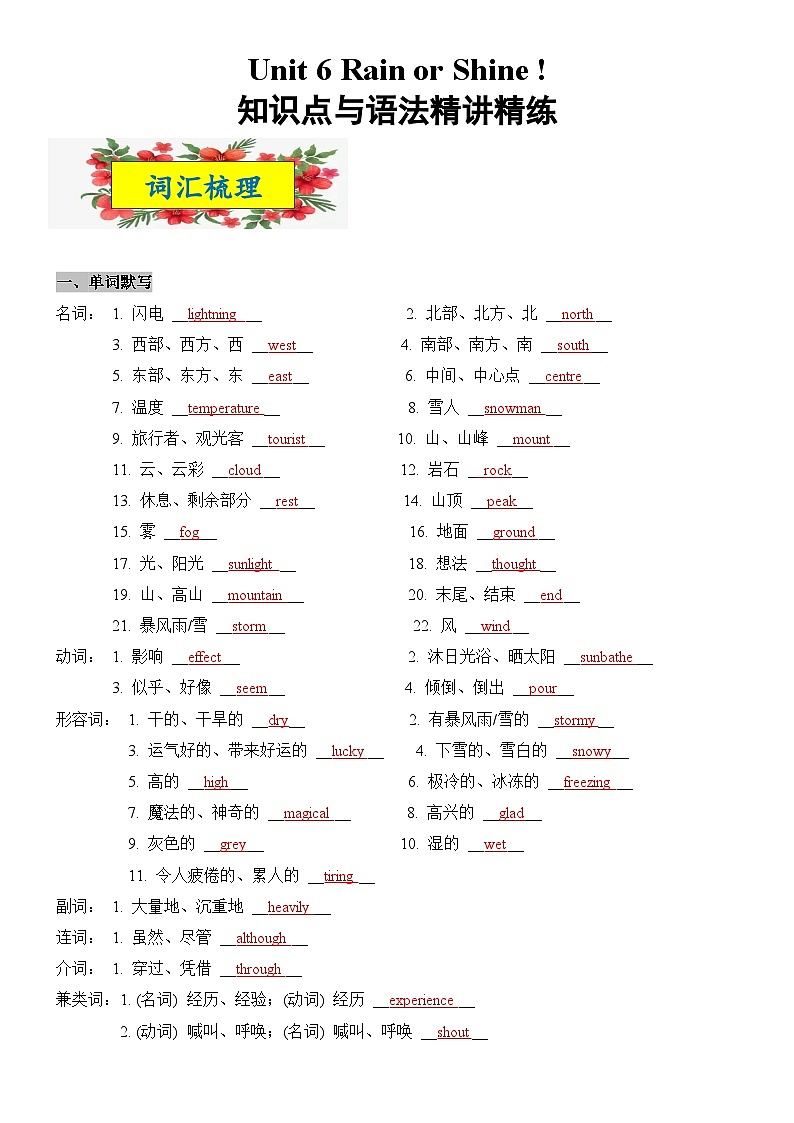 2025新人教版七年级下册英语 Unit 6知识点梳理及语法讲义(教师版)第1页