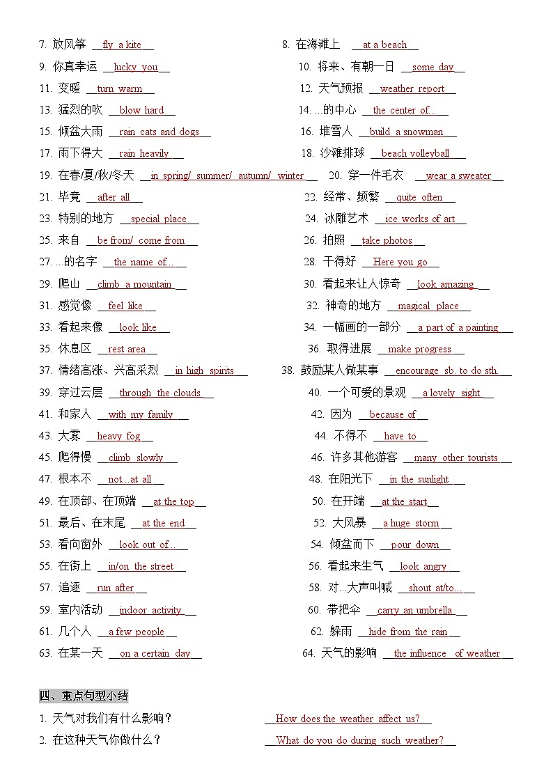 2025新人教版七年级下册英语 Unit 6知识点梳理及语法讲义(教师版)第3页