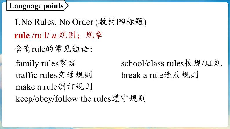 Unit 2 No Rules, No Order (第1课时) Section A 1a-Pronunciation 2第6页