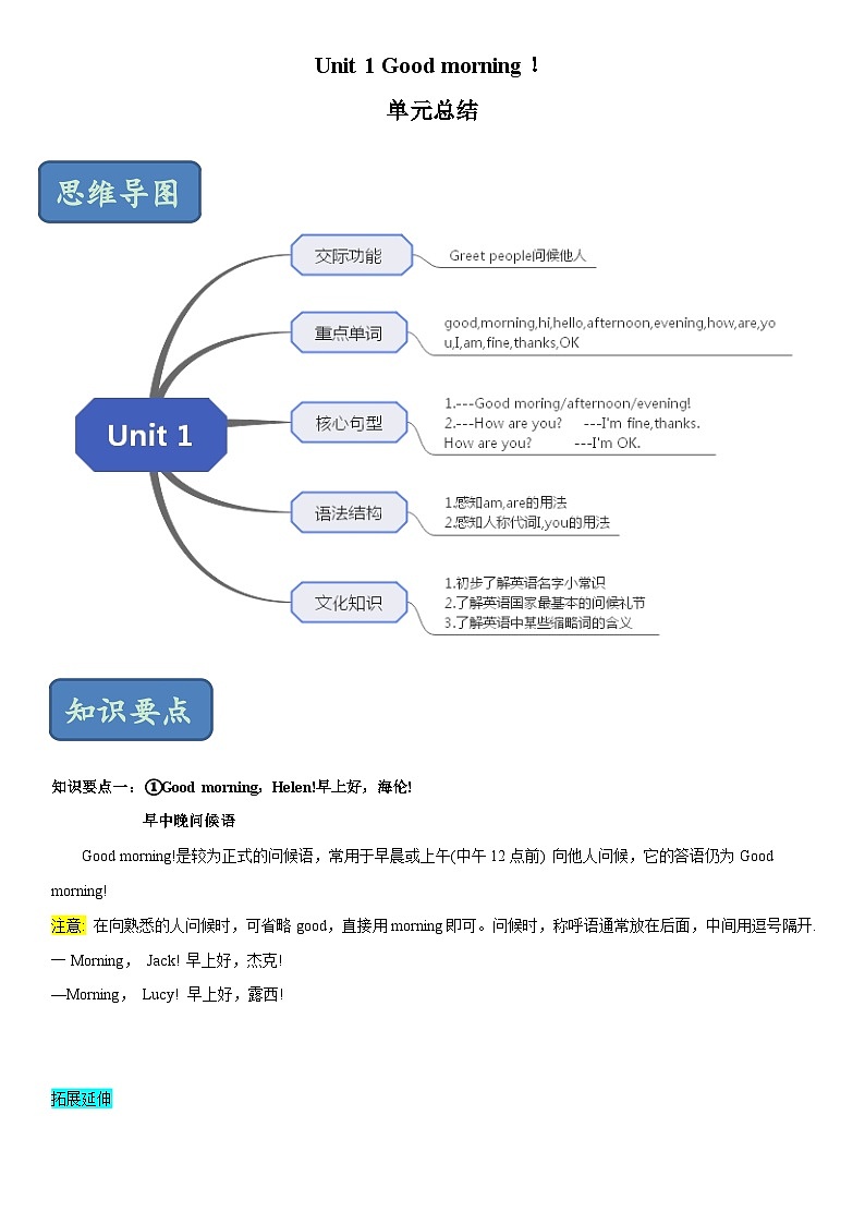 鲁教版六年级英语上册 unit1单元总结 知识清单第1页