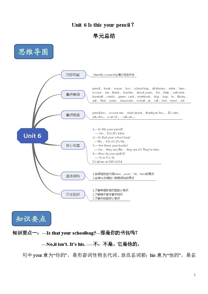 鲁教版六年级英语上册 unit6单元总结 知识清单第1页