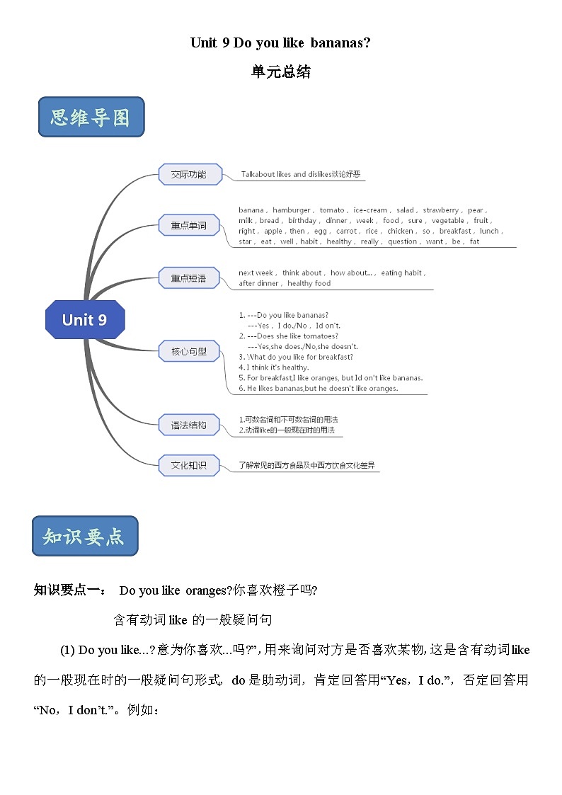 鲁教版六年级英语上册 unit9 单元总结 知识清单第1页