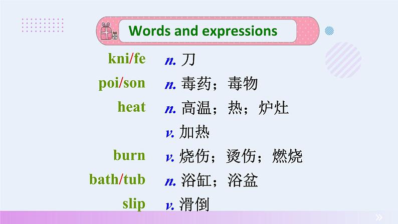 初中英语Unit3Lesson16课件2023-2024学年冀教版英语九年级全册第4页