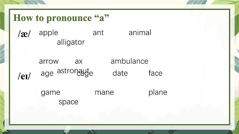 人教版2024七年级下册英语Unit 1 Section A Pronunciation课件第7页