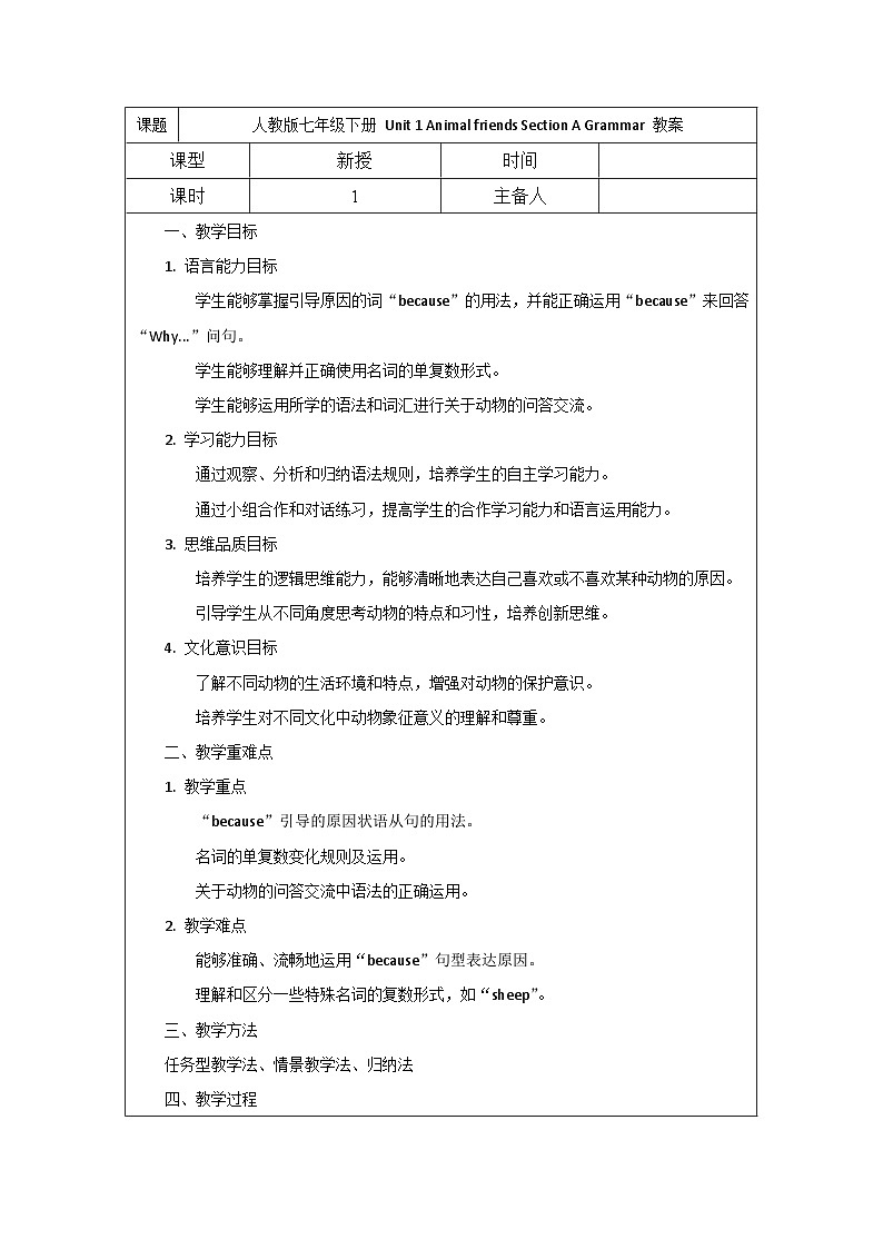 人教版2024七年级下册英语Unit 1 Animal friends Section A grammar 教案第1页