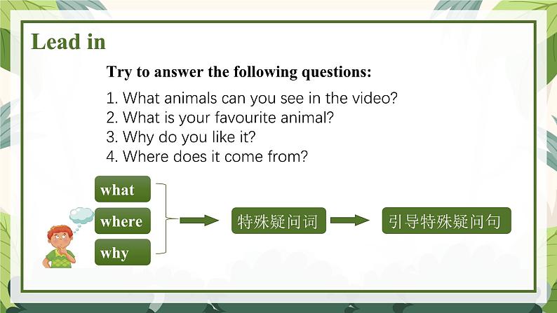 人教版2024七年级下册英语Unit 1 Section A Grammar Focus 课件第4页