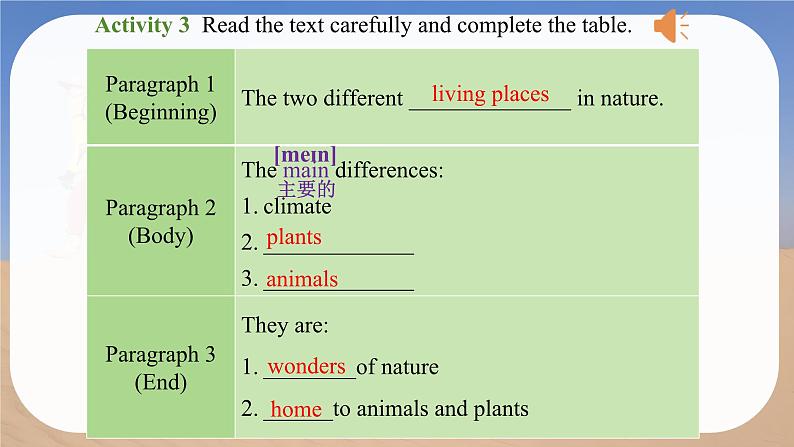 Unit 5 Love Mother Nature! Theme Reading - 七年级英语上册同步课件（仁爱版2024）第8页