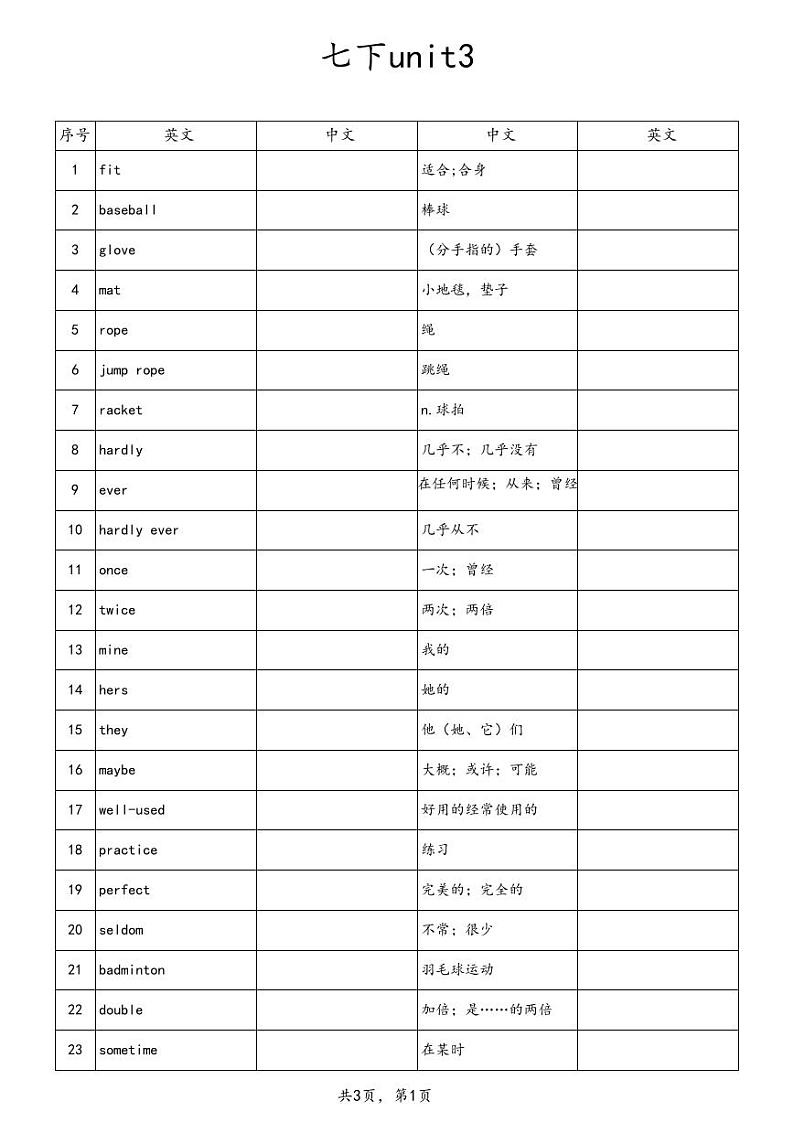unit3中英互译第1页