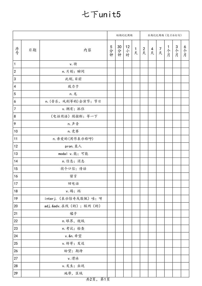 unit5艾宾浩斯第1页