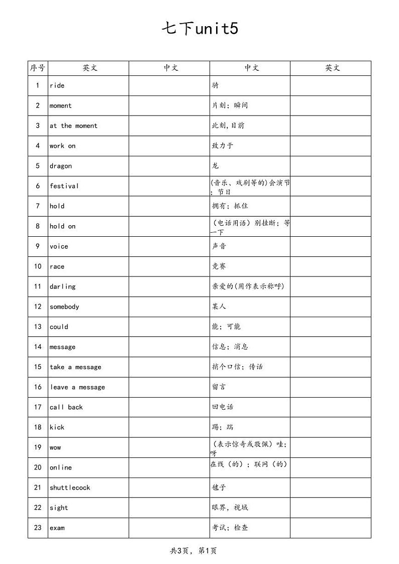 unit5中英互译第1页