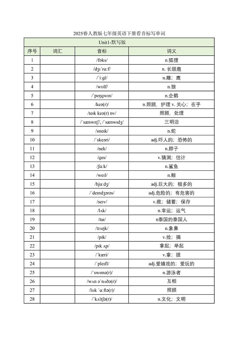 2025春新人教版七年级英语下册看音标写单词-单词默写练习(对照版与默写版)第3页