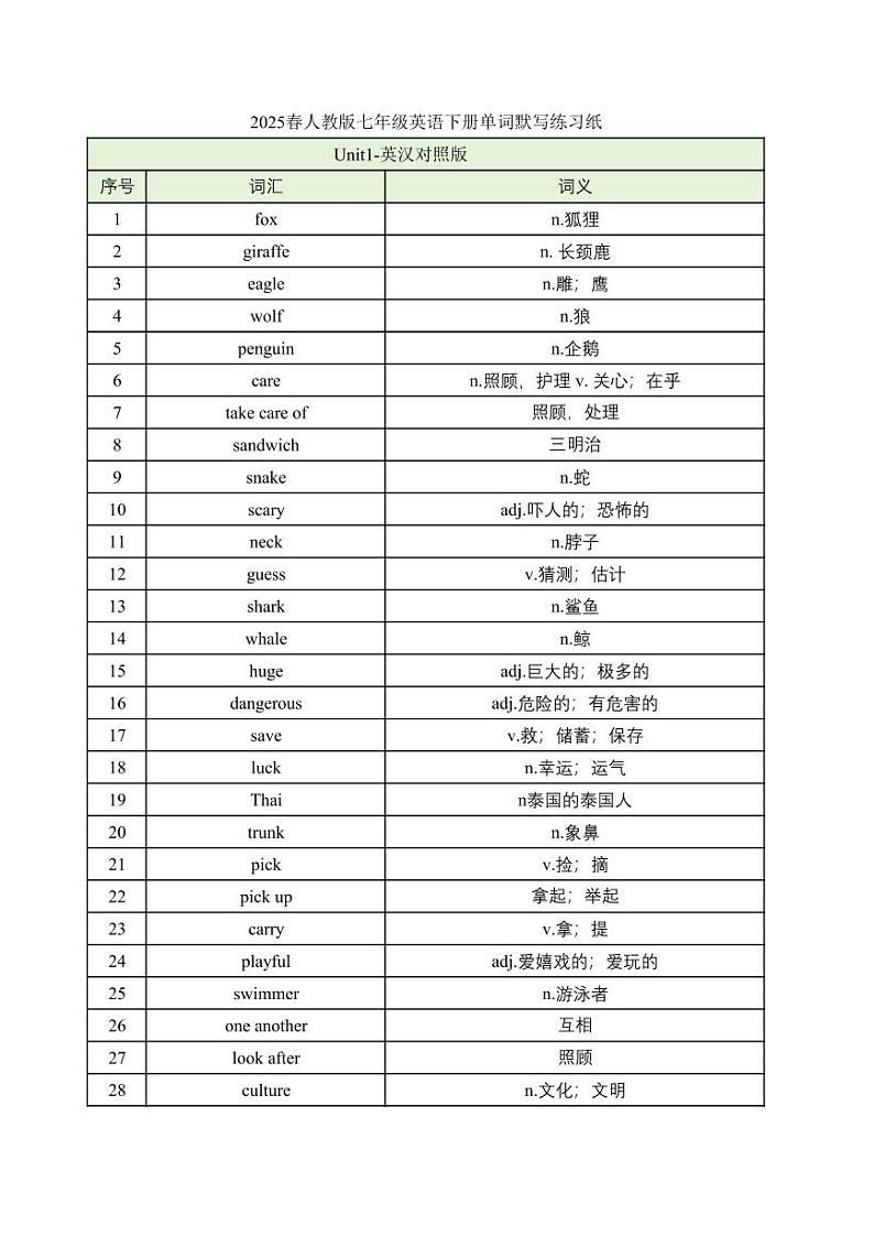 2025春人教版七年级英语下册英汉互译-单词默写练习(对照版与默写版)第1页