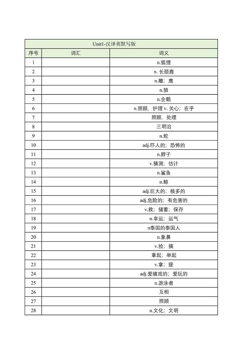 2025春人教版七年级英语下册英汉互译-单词默写练习(对照版与默写版)第3页