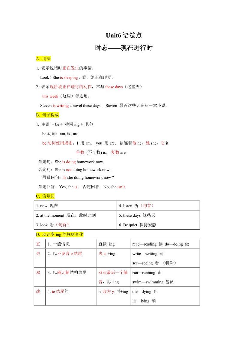 人教版2025七年级下册英语unit6语法归纳+练习第1页