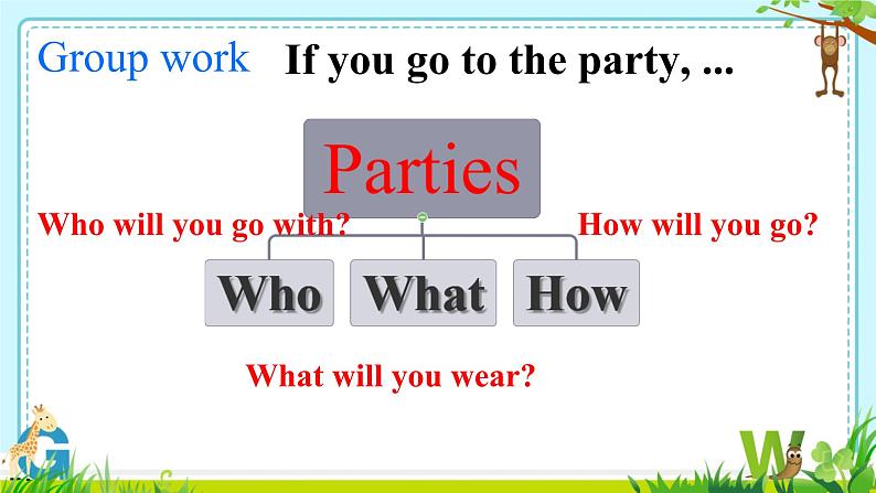 Unit 10 If you go to the party, you’ll have a great time!  课件第6页