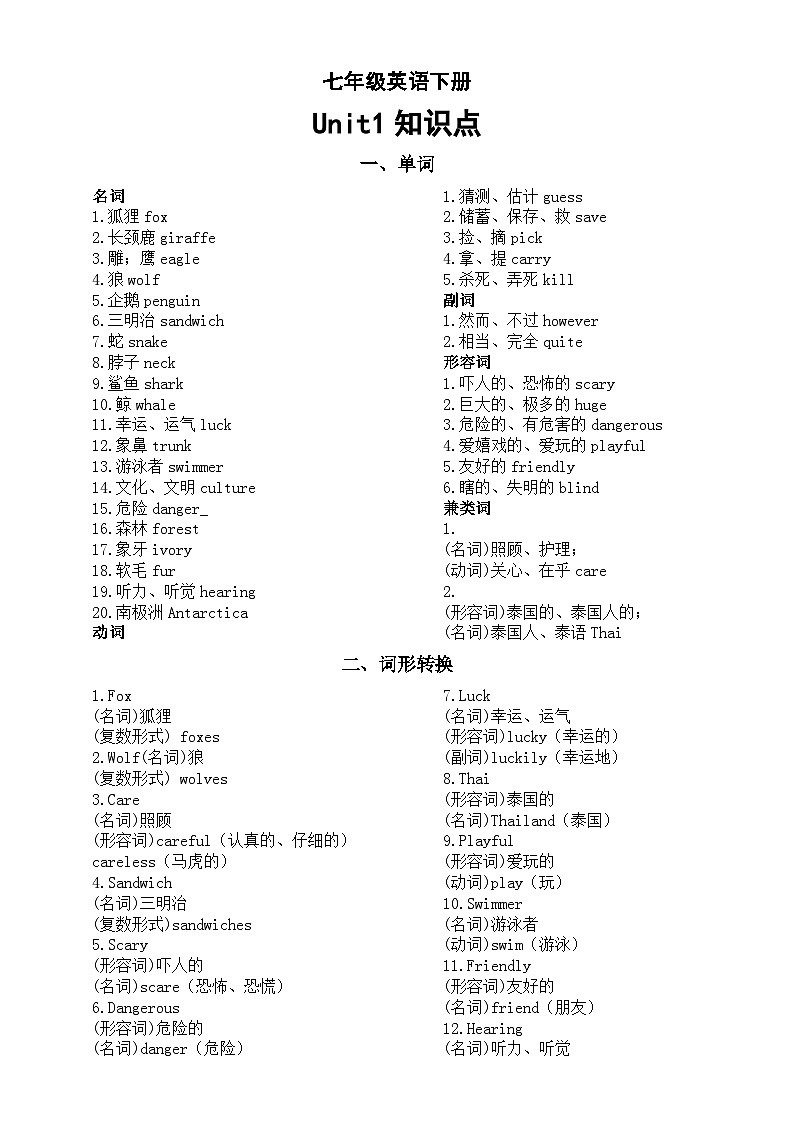 初中英语新人教版七年级下册Unit1 知识点（单词+词形转换+重点短语+重点句型）2025春第1页