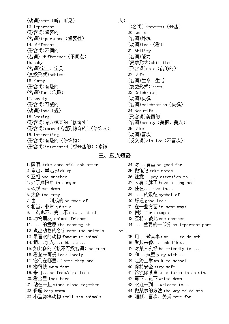 初中英语新人教版七年级下册Unit1 知识点（单词+词形转换+重点短语+重点句型）2025春第2页