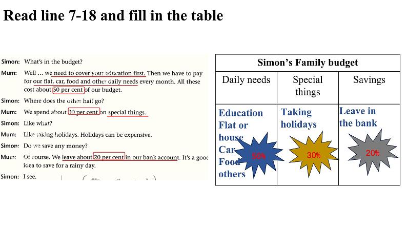 新译林版（2024）七年级英语上册Unit 7 reading Family money  management 课件第6页