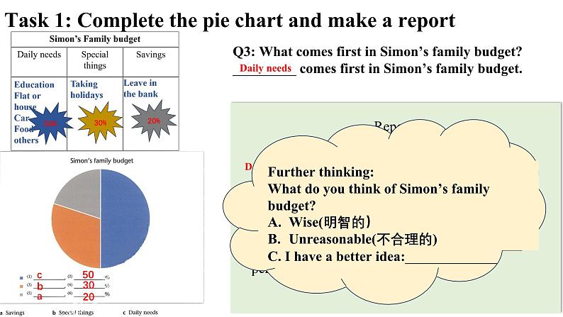 新译林版（2024）七年级英语上册Unit 7 reading Family money  management 课件第7页