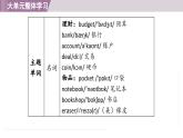 新譯林版（2024）七年級英語上冊Unit 7 大單元整體學(xué)習(xí) 課件