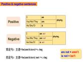 新譯林版（2024）七年級(jí)英語(yǔ)上冊(cè)Unit 8 Grammar 現(xiàn)在進(jìn)行時(shí)課件教案