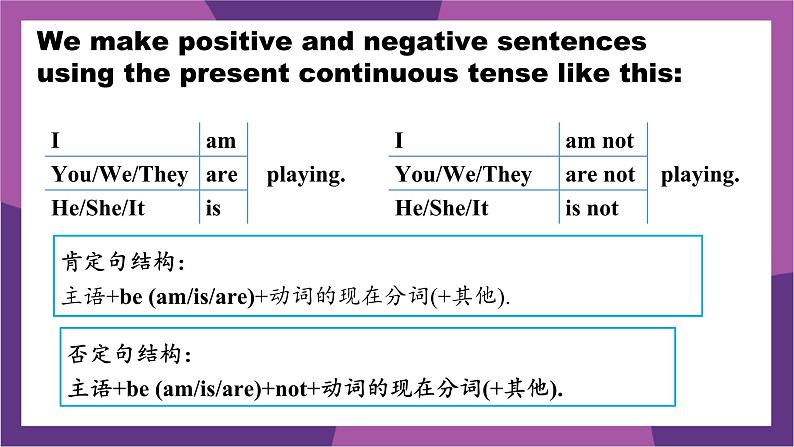 新译林版（2024）七年级英语上册Unit 8 Grammar-Pronunciation 课件教案第5页