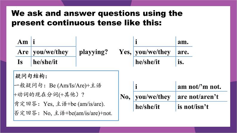 新译林版（2024）七年级英语上册Unit 8 Grammar-Pronunciation 课件教案第6页