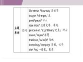 新译林版（2024）七年级英语上册Unit 8 大单元整体学习 课件