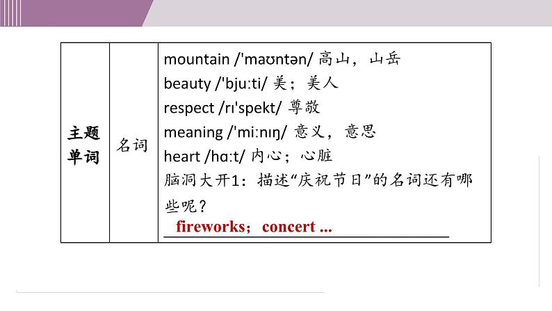 新译林版（2024）七年级英语上册Unit 8 大单元整体学习 课件第6页