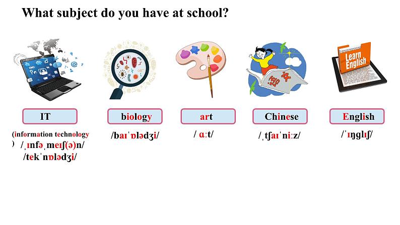 Unit 4 My Favourite Subject Section A (1a-1d+pronunciation）（课件） 2024-2025学年人教版（2024）英语七年级上册第8页