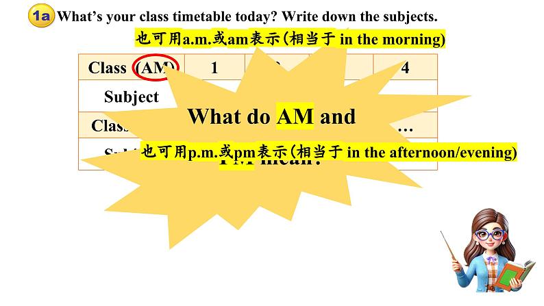 Unit 4 My Favourite Subject Section B（1a-2b)（课件） 2024-2025学年人教版（2024）英语七年级上册第7页