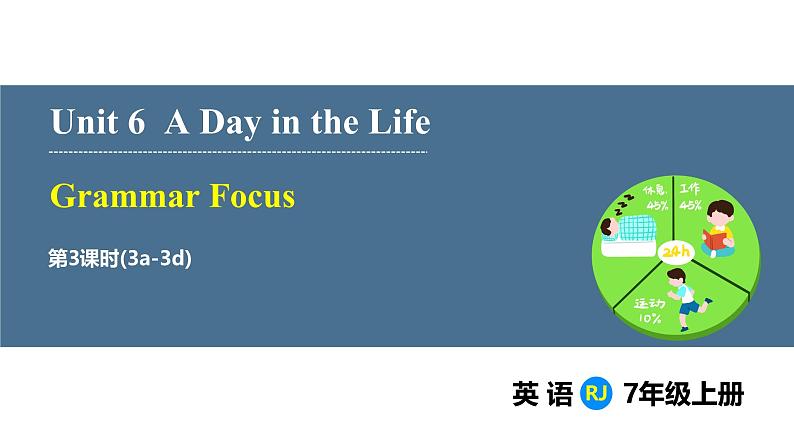 Unit 6 A Day in the Life Section A Grammar Focus（课件） 2024-2025学年人教版（2024）英语七年级上册第1页