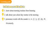 Unit 6 A Day in the Life Section A（1a-1d+pronunciation）（课件） 2024-2025学年人教版（2024）英语七年级上册