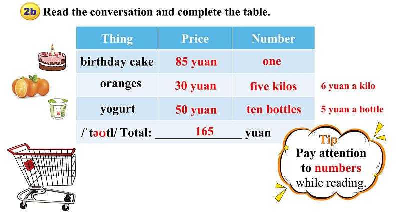 Unit 7 Happy Birthday! Section A (2a-2e)（课件） 2024-2025学年人教版（2024）英语七年级上册第8页