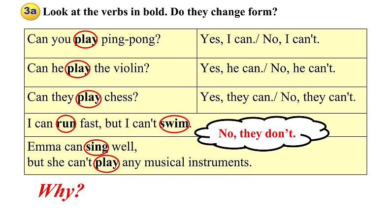 Unit 5 Fun Clubs Section A Grammar Focus（课件） 2024-2025学年人教版（2024）英语七年级上册第5页