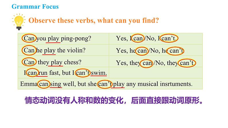 Unit 5 Fun Clubs Section A Grammar Focus（课件） 2024-2025学年人教版（2024）英语七年级上册第7页