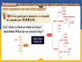 Unit 5 A healthy lifestyle Grammar（課件） 2024-2025學(xué)年譯林版英語七年級上冊