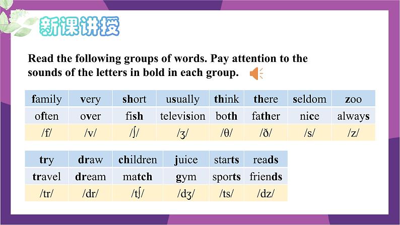 Unit 5 A healthy lifestyle Pronunciation（课件） 2024-2025学年译林版英语七年级上册第6页