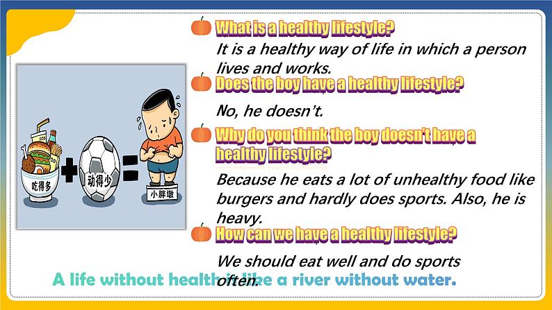 Unit 5 A healthy lifestyle Welcome to the unit（课件） 2024-2025学年译林版英语七年级上册第4页