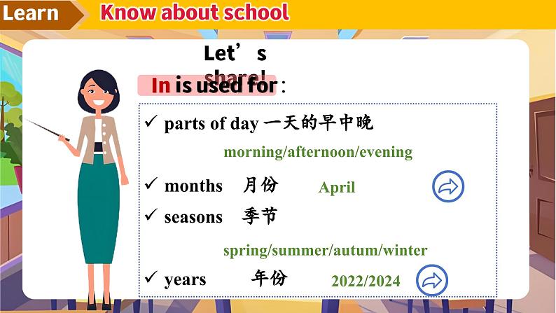 Unit 4 School days Grammar（课件） 2024-2025学年译林版英语七年级上册第8页