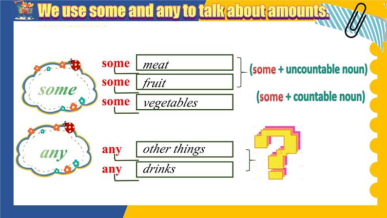 Unit 7 Be wise with money Grammar（课件） 2024-2025学年译林版英语七年级上册第8页