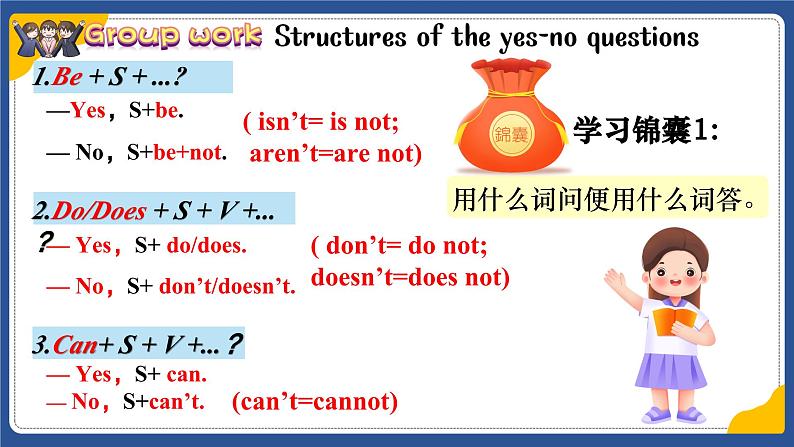 Unit 6 My clothes, my style Grammar（课件） 2024-2025学年译林版英语七年级上册第8页