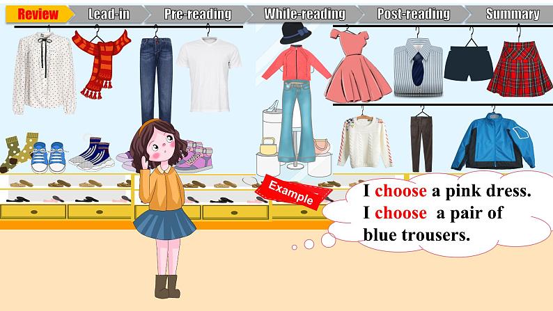 Unit 6 My clothes, my style Reading（课件） 2024-2025学年译林版英语七年级上册第4页