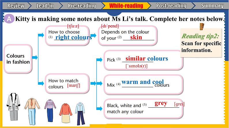 Unit 6 My clothes, my style Reading（课件） 2024-2025学年译林版英语七年级上册第8页