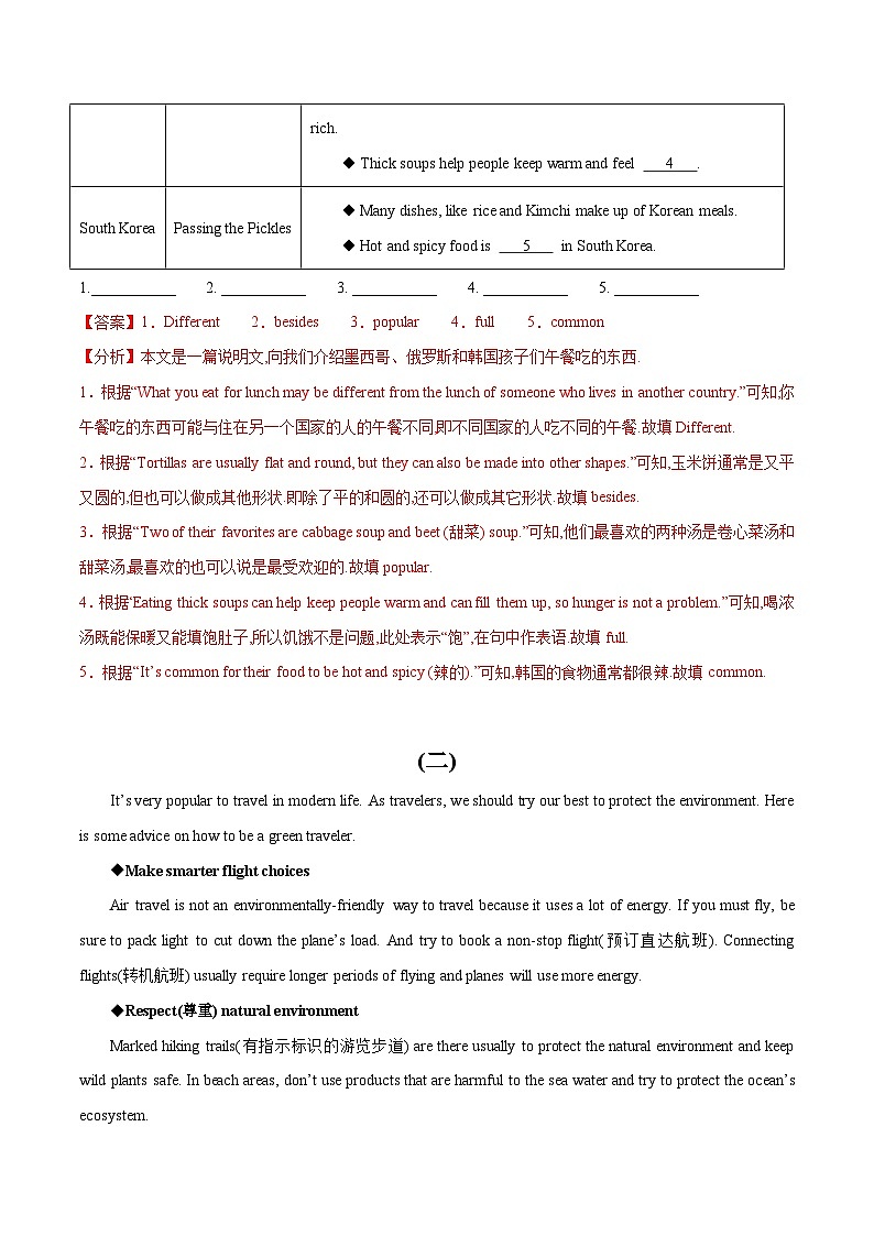 初中英语中考题型汇编高分训练训练 47 任务型阅读(阅读填表精选10题)(全国通用)（附答案）第2页