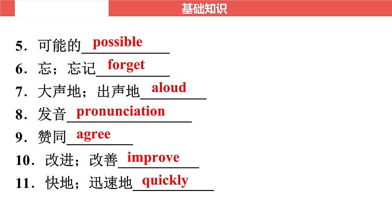 外研版八年级上册 Module 1～Module 3-【知识梳理】2025年中考英语一轮教材梳理课件（外研版）第3页