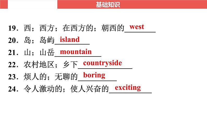 外研版八年级上册 Module 1～Module 3-【知识梳理】2025年中考英语一轮教材梳理课件（外研版）第5页