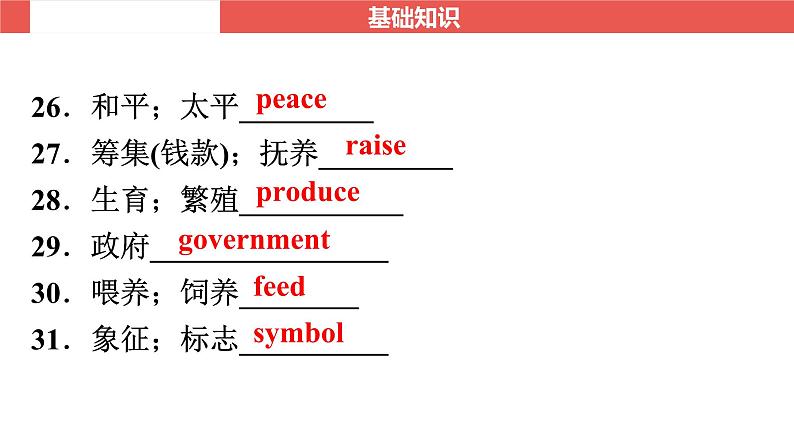 外研版八年级上册 Module 4～Module 6-【知识梳理】2025年中考英语一轮教材梳理课件（外研版）第6页